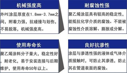 庆阳3pe防腐钢管供应性能优势